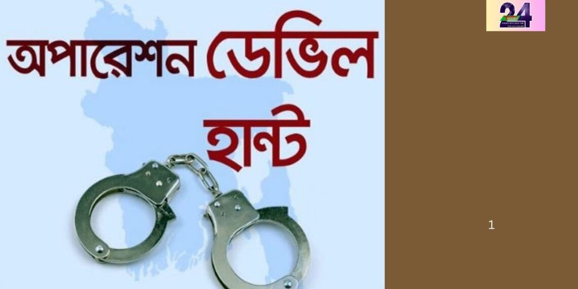 নারায়ণগঞ্জে অপারেশন ডেভিল হান্ট অভিযানে ২৭ জন গ্রেপ্তার । Nafiz Ashraf.Tnntv24